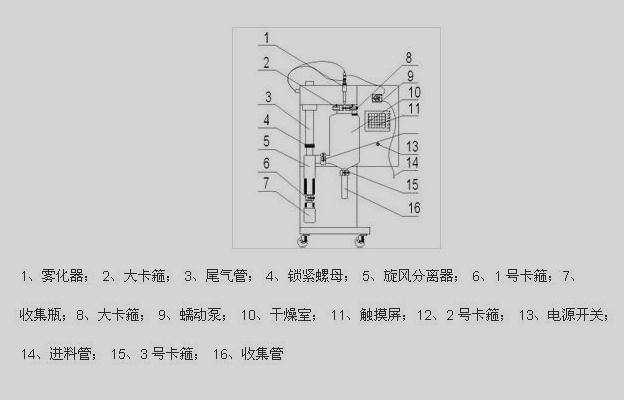 小型日韩人妻一区二区三区蜜桃视频结构图