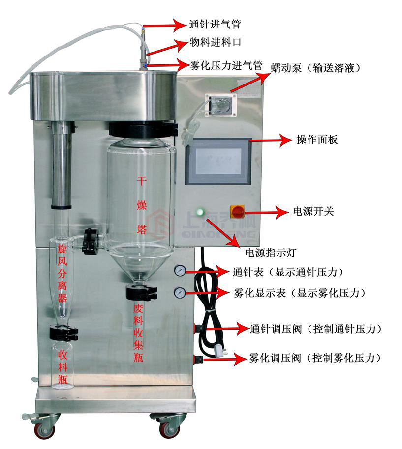 小型日韩人妻一区二区三区蜜桃视频的使用操作教程及技巧